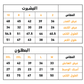 Loved بيجاما بناتي ديزني
