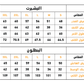 Pointelle Fabricبيجاما حريمي كم طويل بوانتيل *بنطلون قطن مطبوع