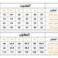 Zipper Pockets بيجاما رجالي ياقة عالية