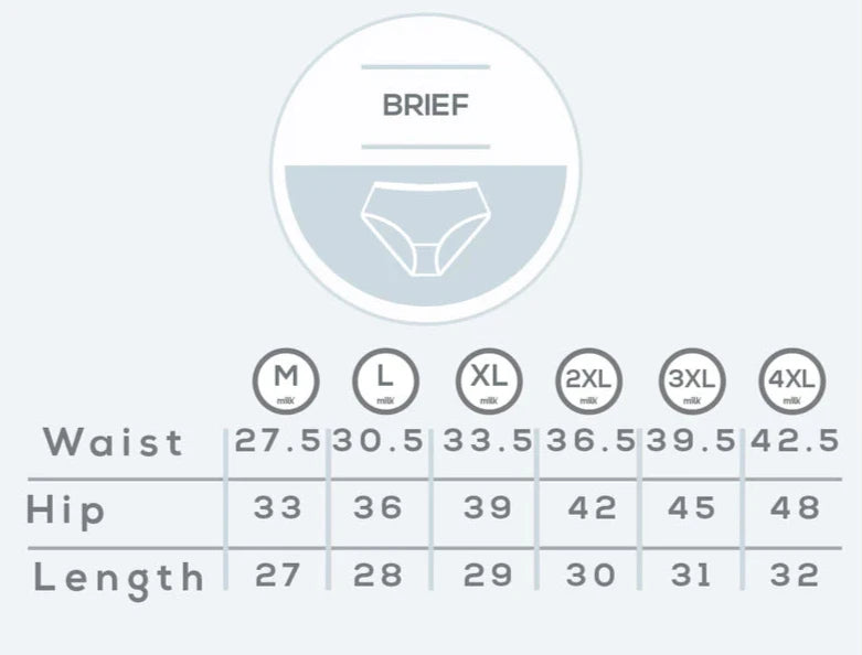 Sizing chart for Milk بريف محرود سادة3*1حريمى briefs, with waist, hip, and length in inches for sizes M-4XL. مثالي كمقاسات كبيرة ثوب داخلي للنساء. Simple brief illustration shown at the top.